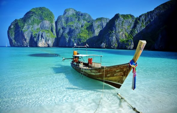 Best Places to Visit in Thailand for Honeymoon - Travelsito.com